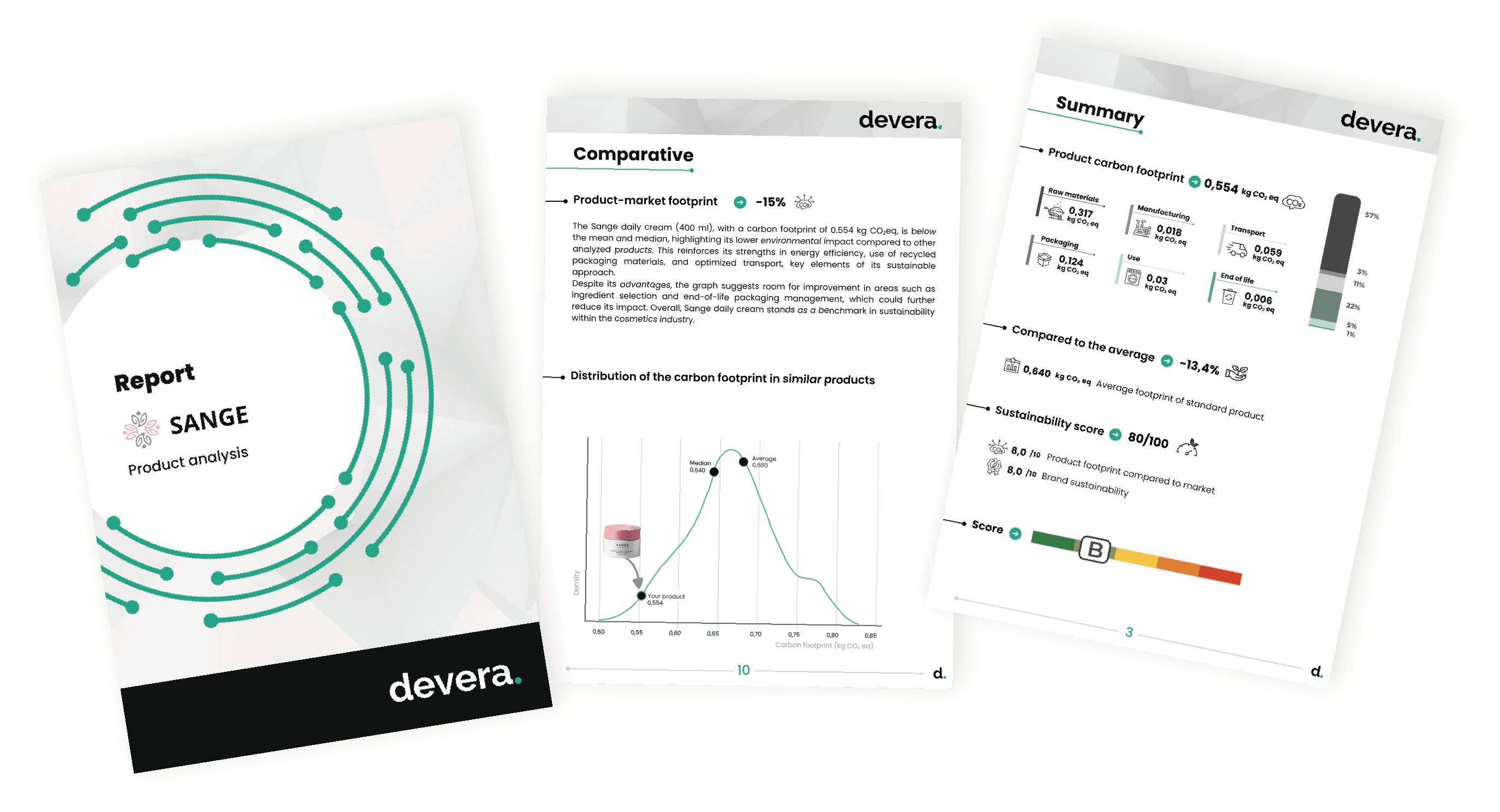 LCA report example