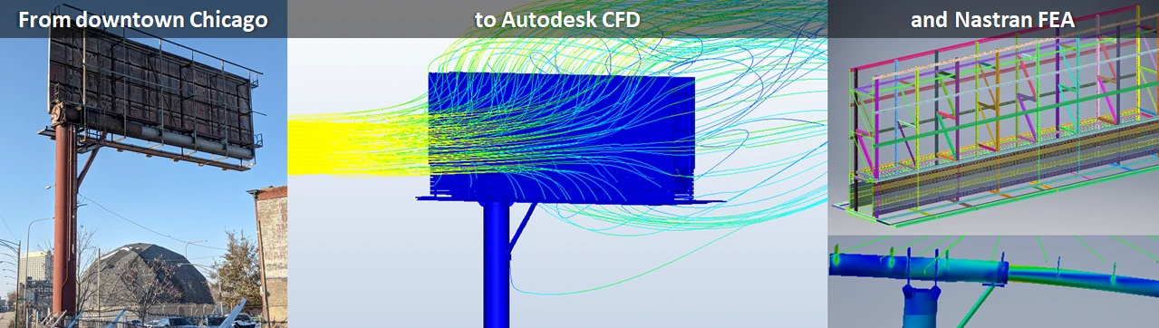 A digital representation of airflow over a large billboard structure in a CFD simulation.