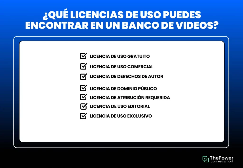 ¿Qué licencias de uso puedes encontrar en un banco de videos?