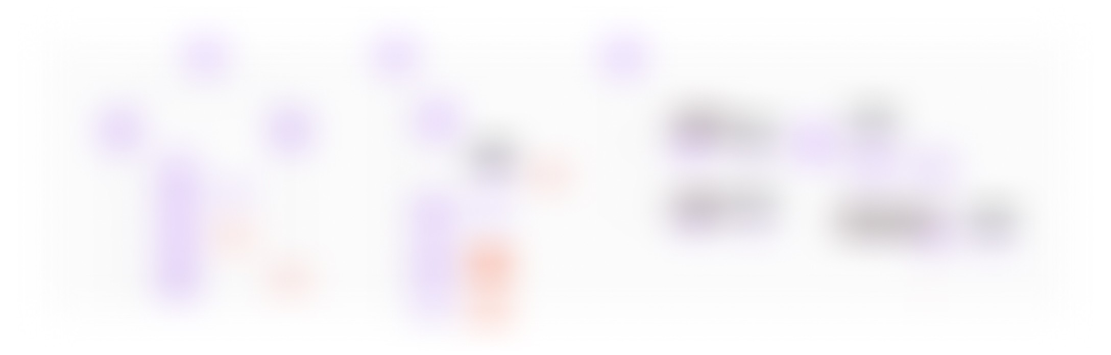 A blurred placeholder for a confidential Information Architecture project for GPW, featuring a lock icon and a notice stating that details are hidden due to a Non-Disclosure Agreement (NDA).