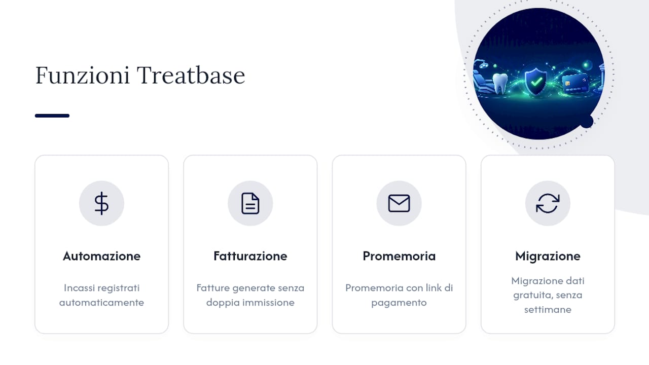 Gestire pagamenti e fatture con Treatbase — overview diagram