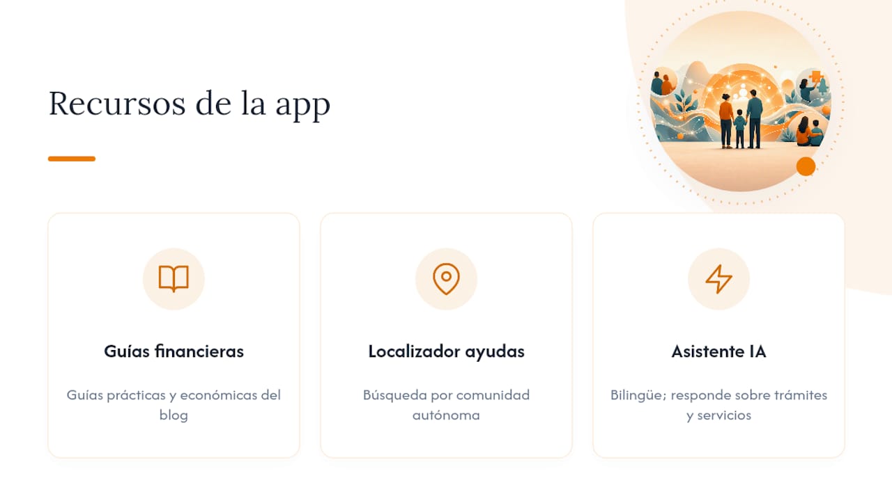 Tres recursos de apoyo concentrados en una sola aplicación