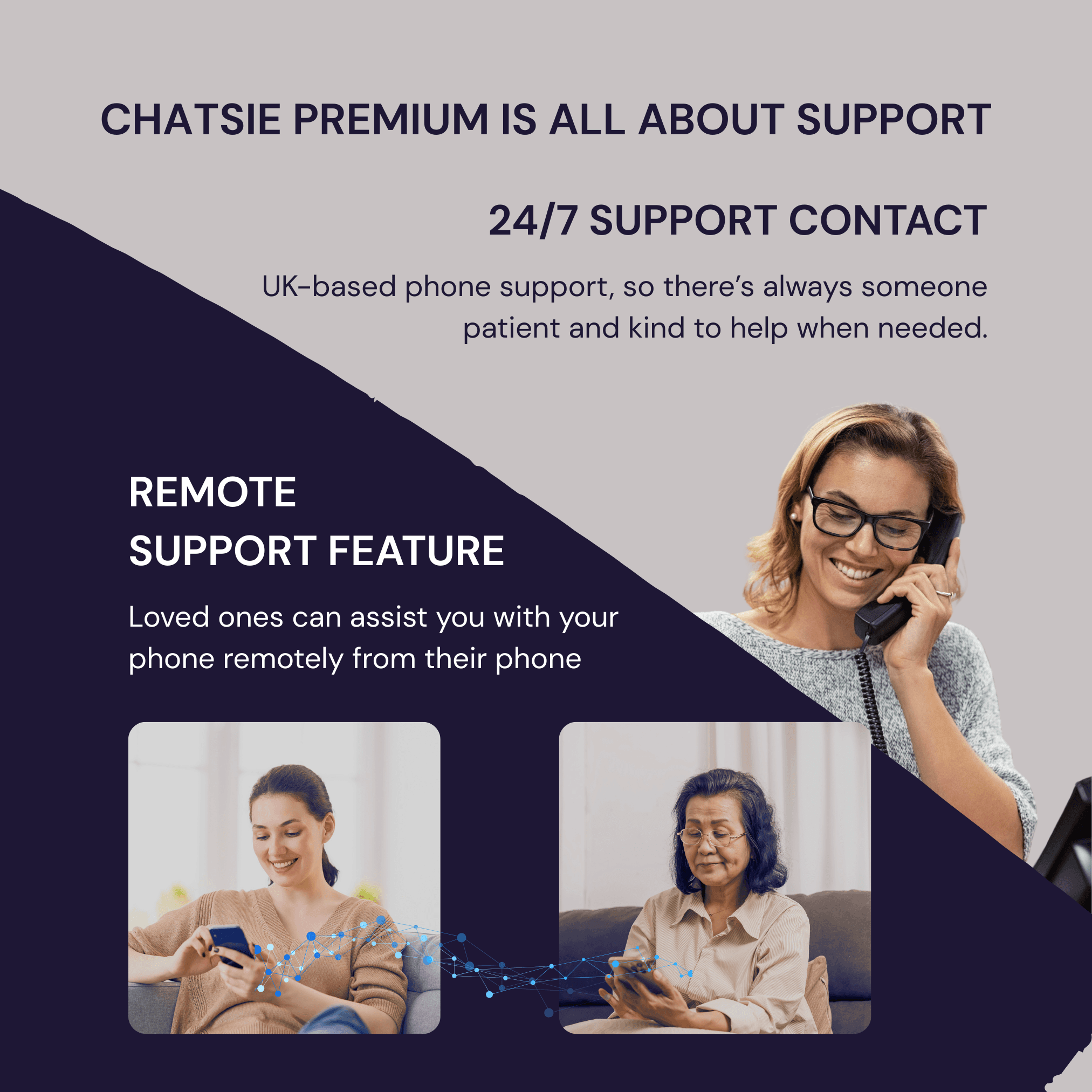 A younger woman sits with an older woman outdoors, smiling as they look at a phone together, alongside a screenshot showing how Chatsie allows loved ones to provide remote support from their own device.