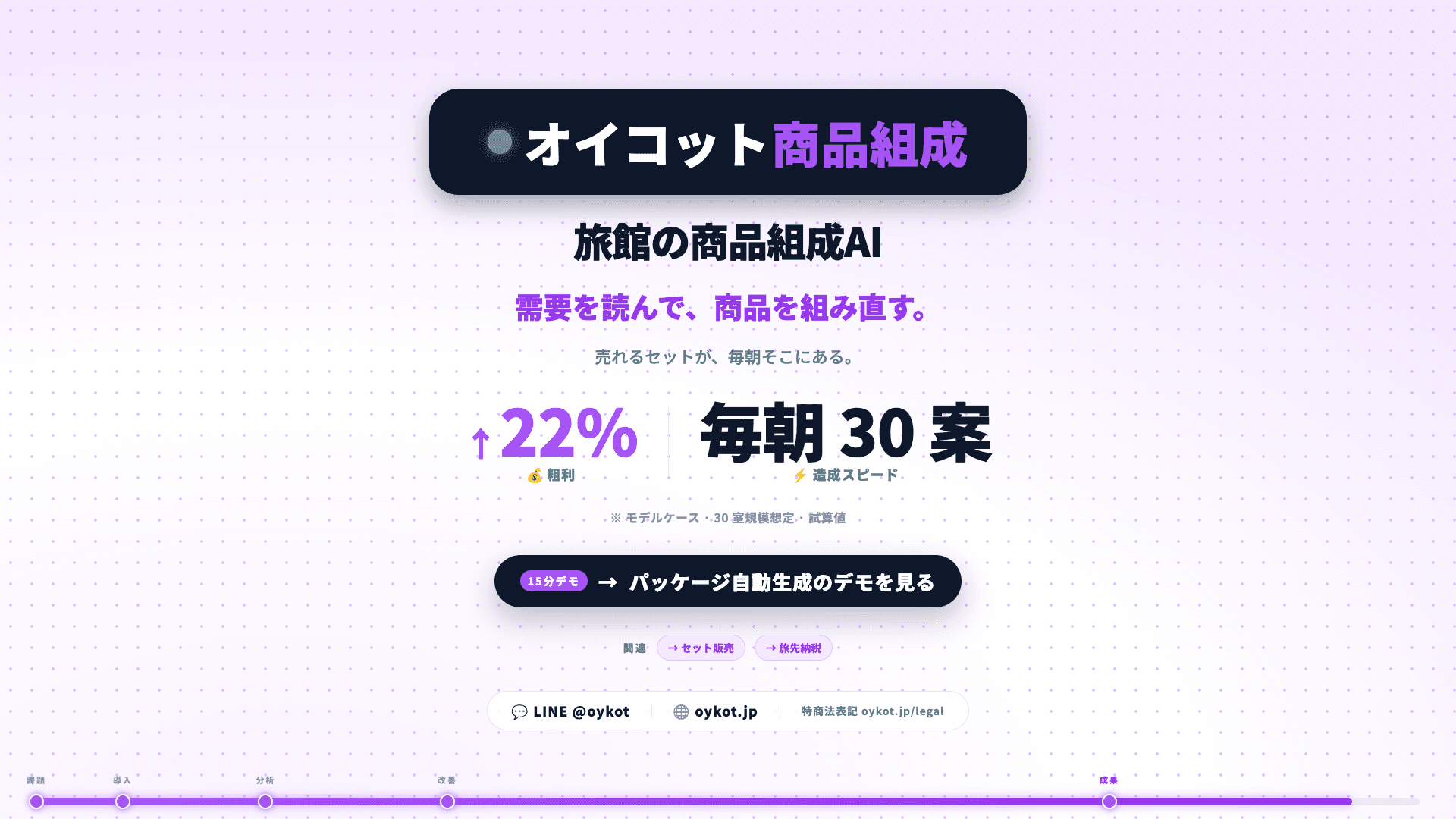 Image 3 of package-ai