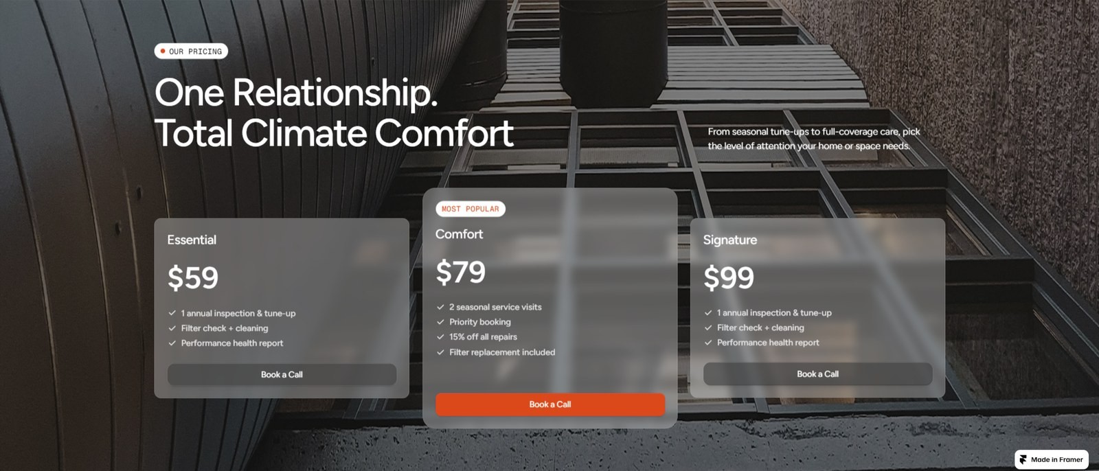 Climora template pricing — cards with no billing period shown