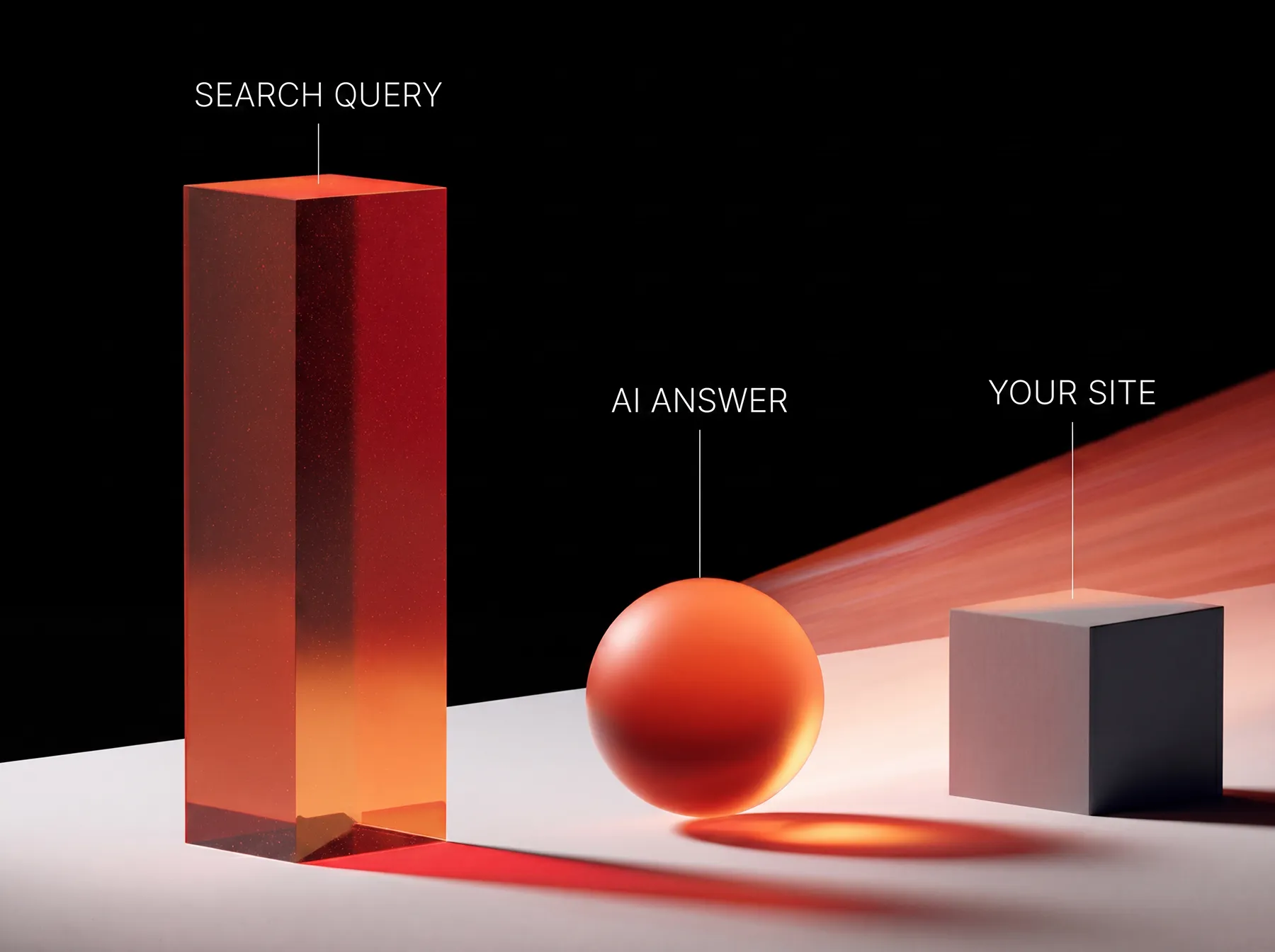 AI Traffic