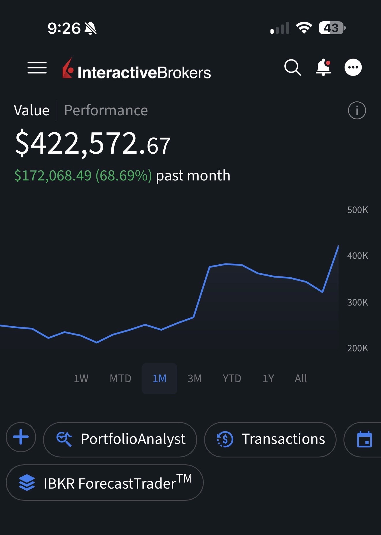 Portfolio