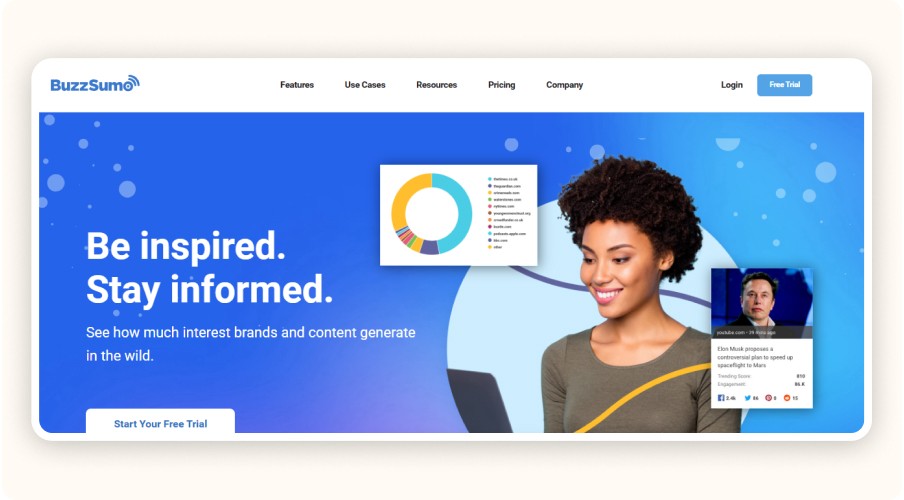 BuzzSumo dashboard with content graph