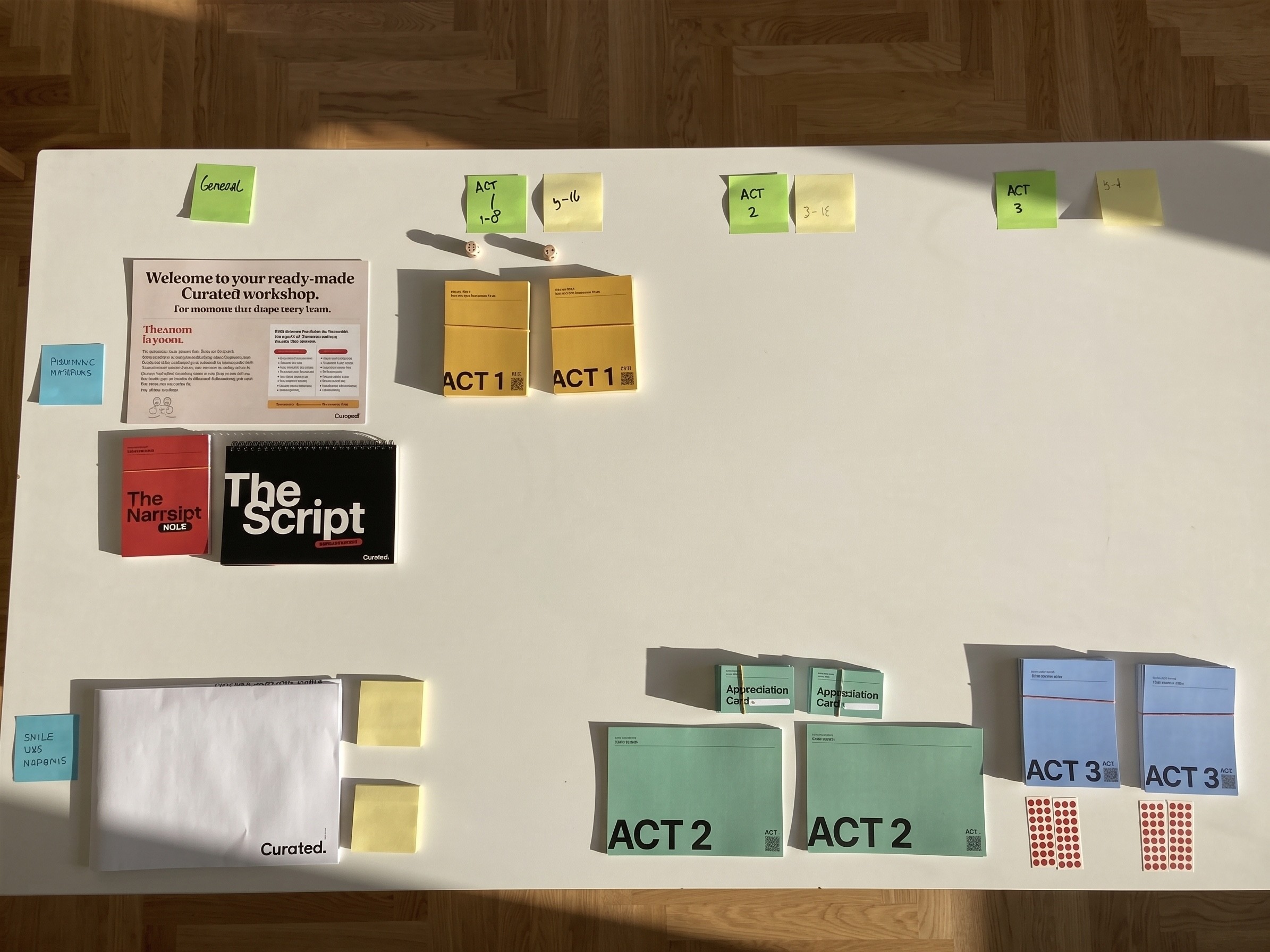 Final checks Season Recap