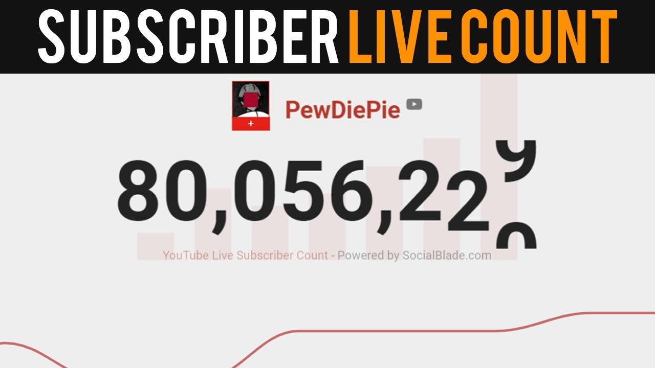 youtube live subscriber count