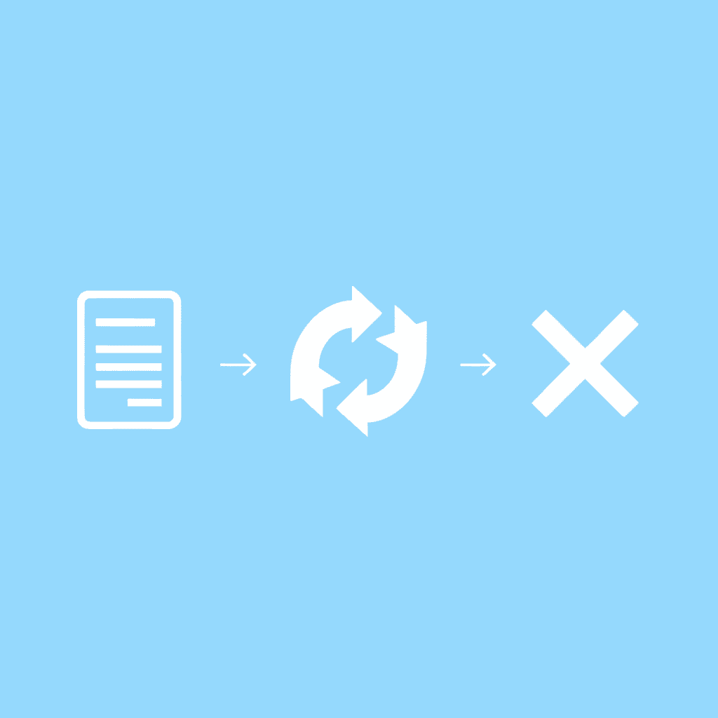 Three-step process flow showing manual templates leading to rework, then errors, then approval delays