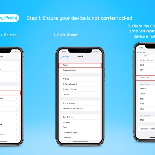 歐洲：33個地區的eSIM票在哥本哈根