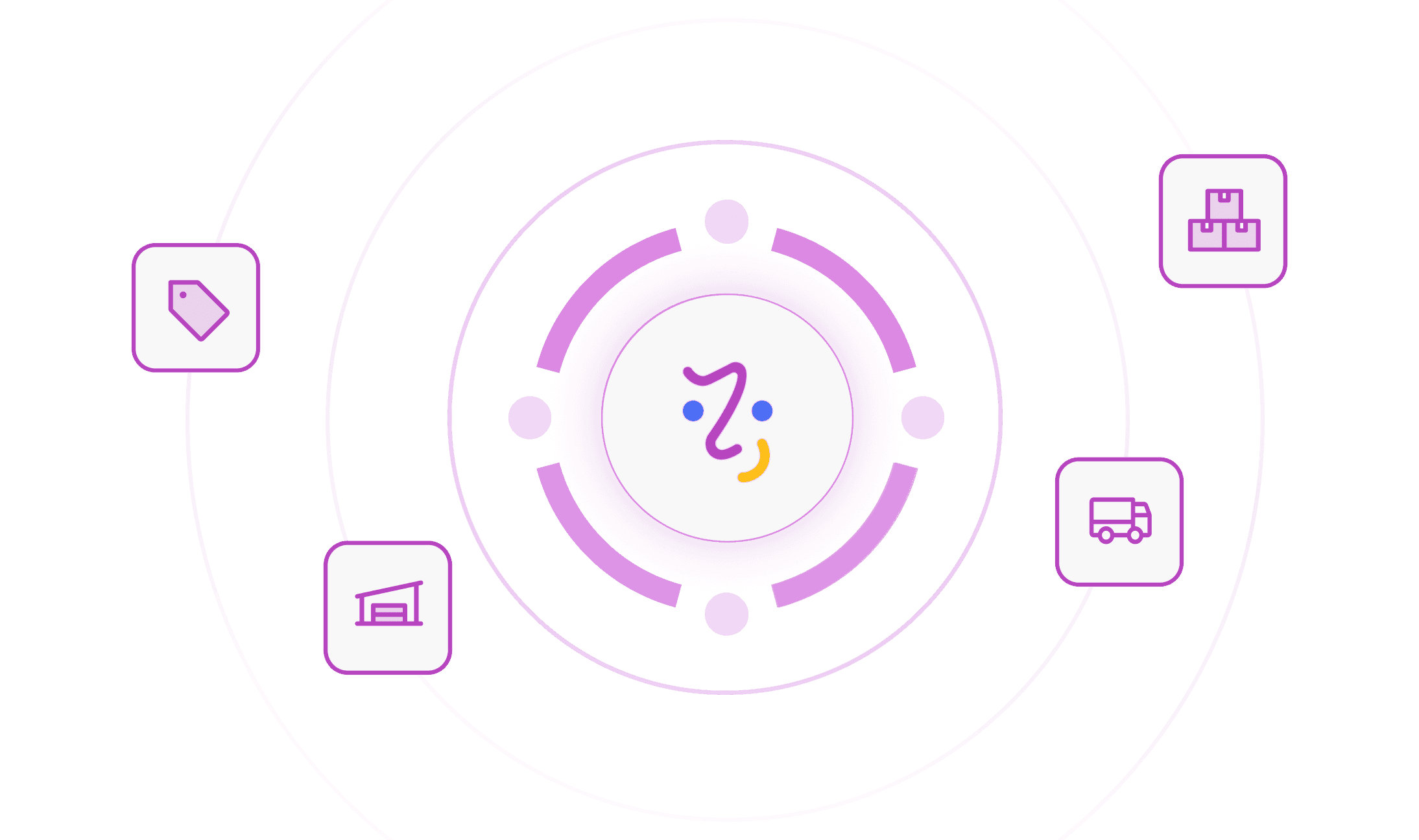 Need Help Mapping Appliance.io to Your Business?