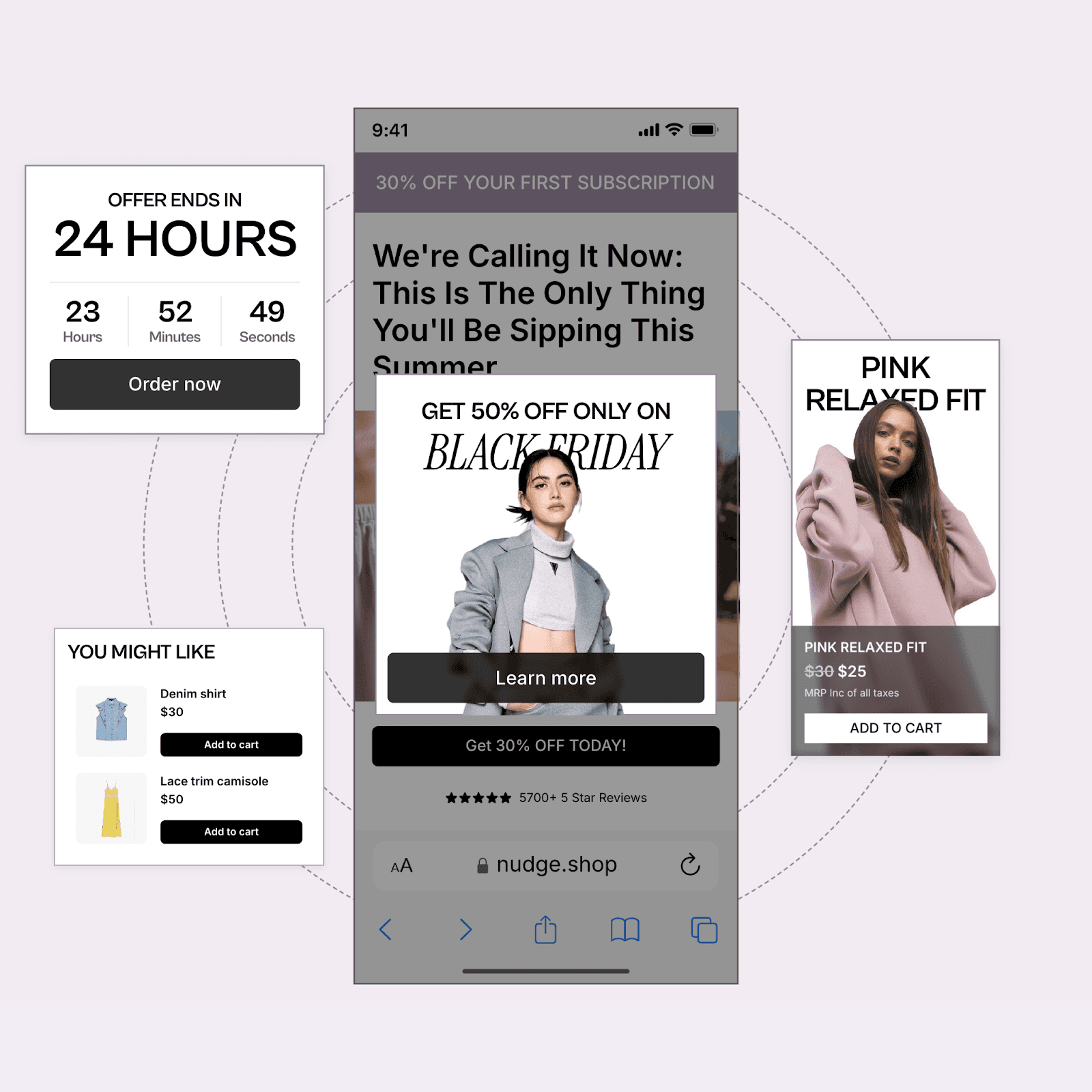 Build Loyalty with Behavioral Personalization Using Nudge