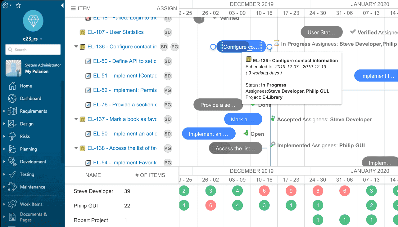The Hidden Cost of Disconnected Planning: Rethinking Enterprise Capacity Management — figure 2