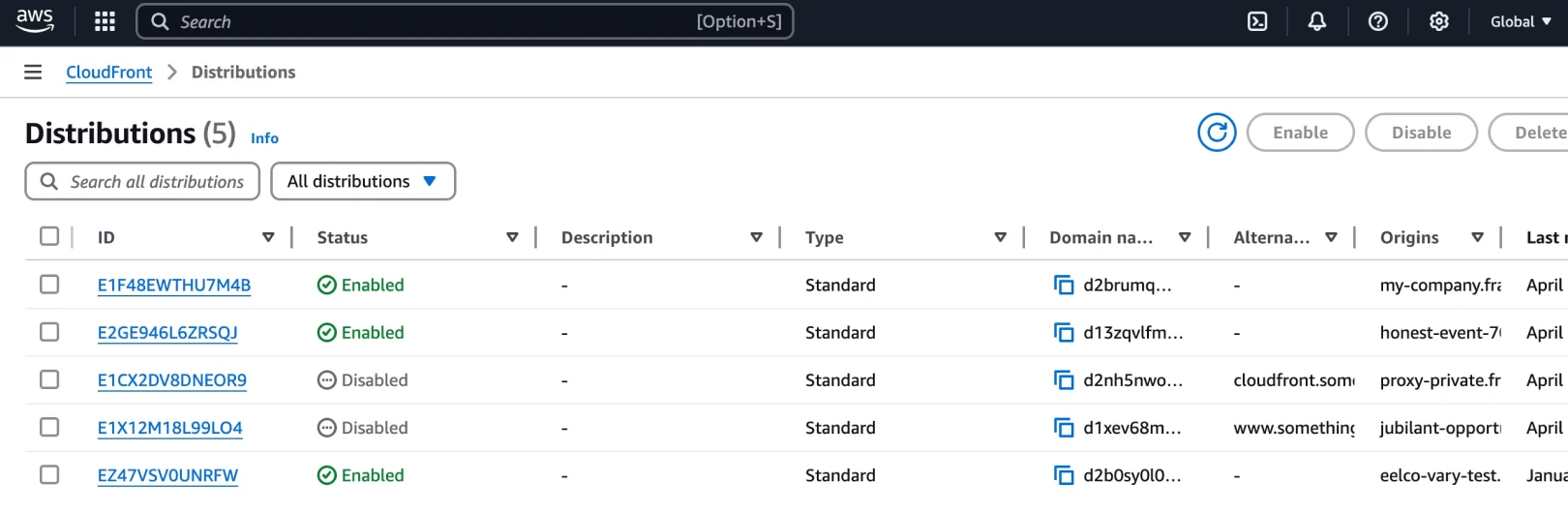 AWS Management Console에서 Create Distribution을 클릭합니다.