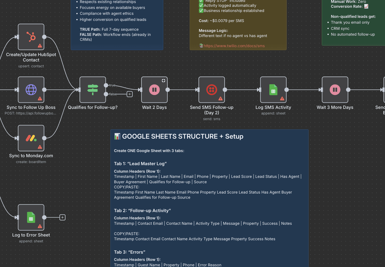 Abstract 3d illustration