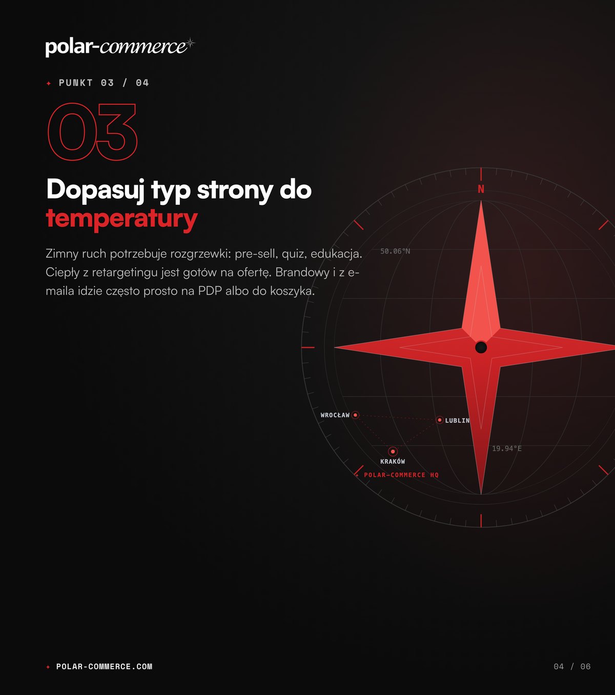 Dopasuj typ strony do temperatury — Polar-Commerce