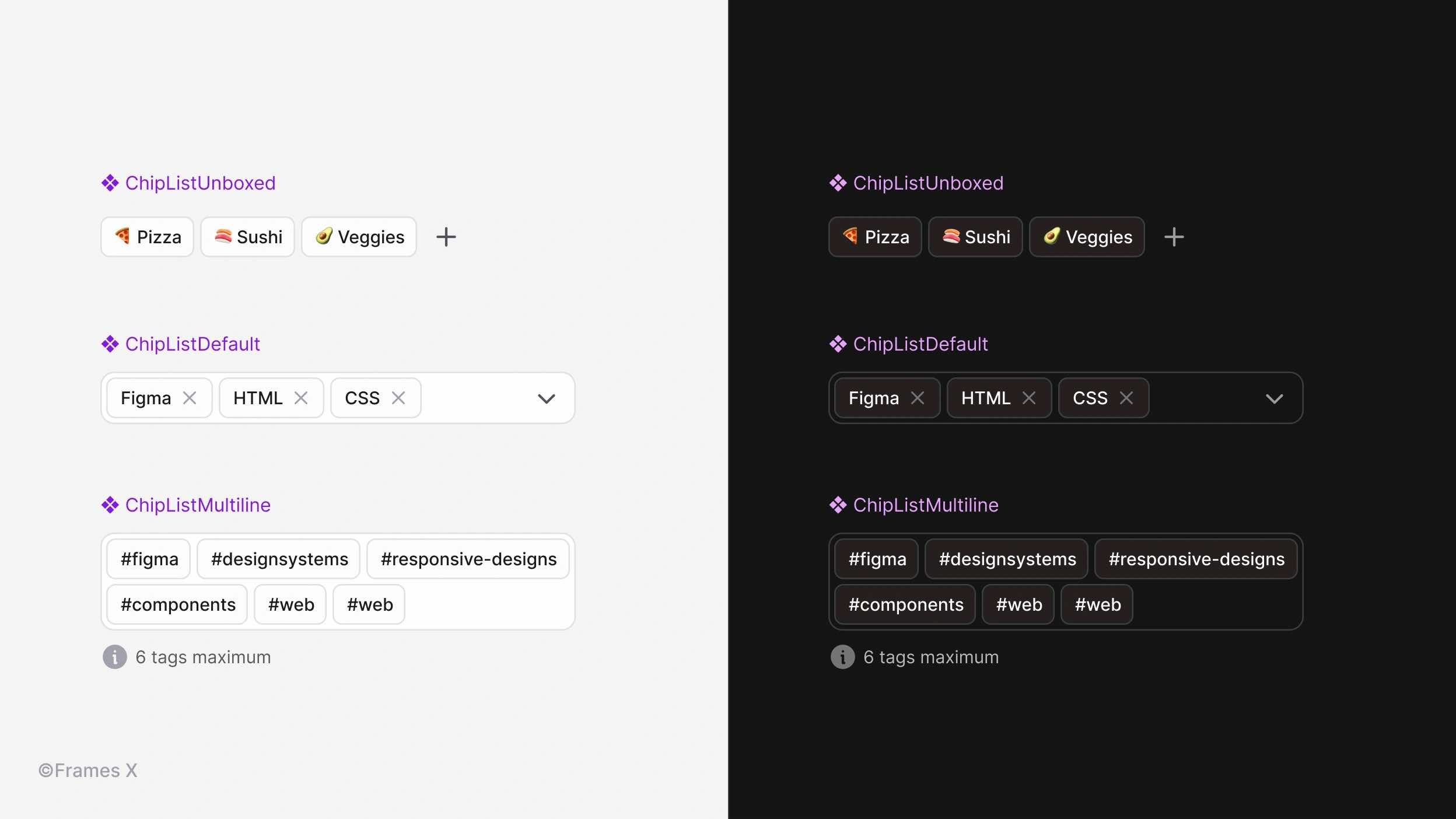 Figma Components