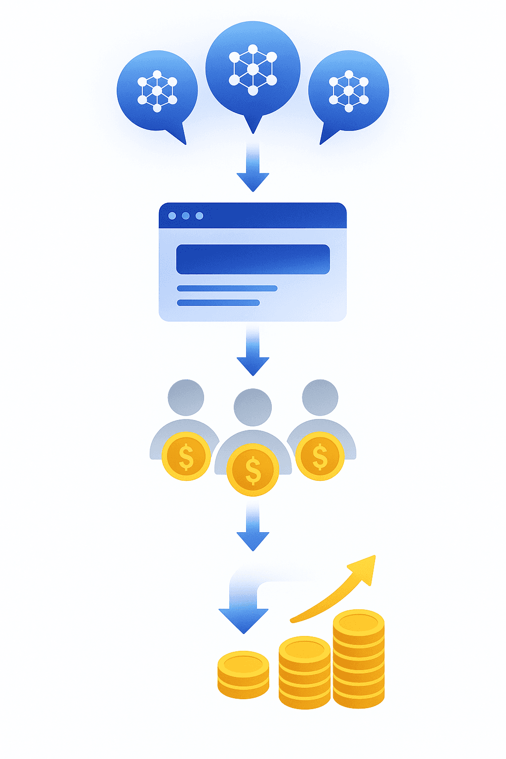 Funnel showing AI chat citations flowing to traffic, leads, and revenue via simple icon steps.