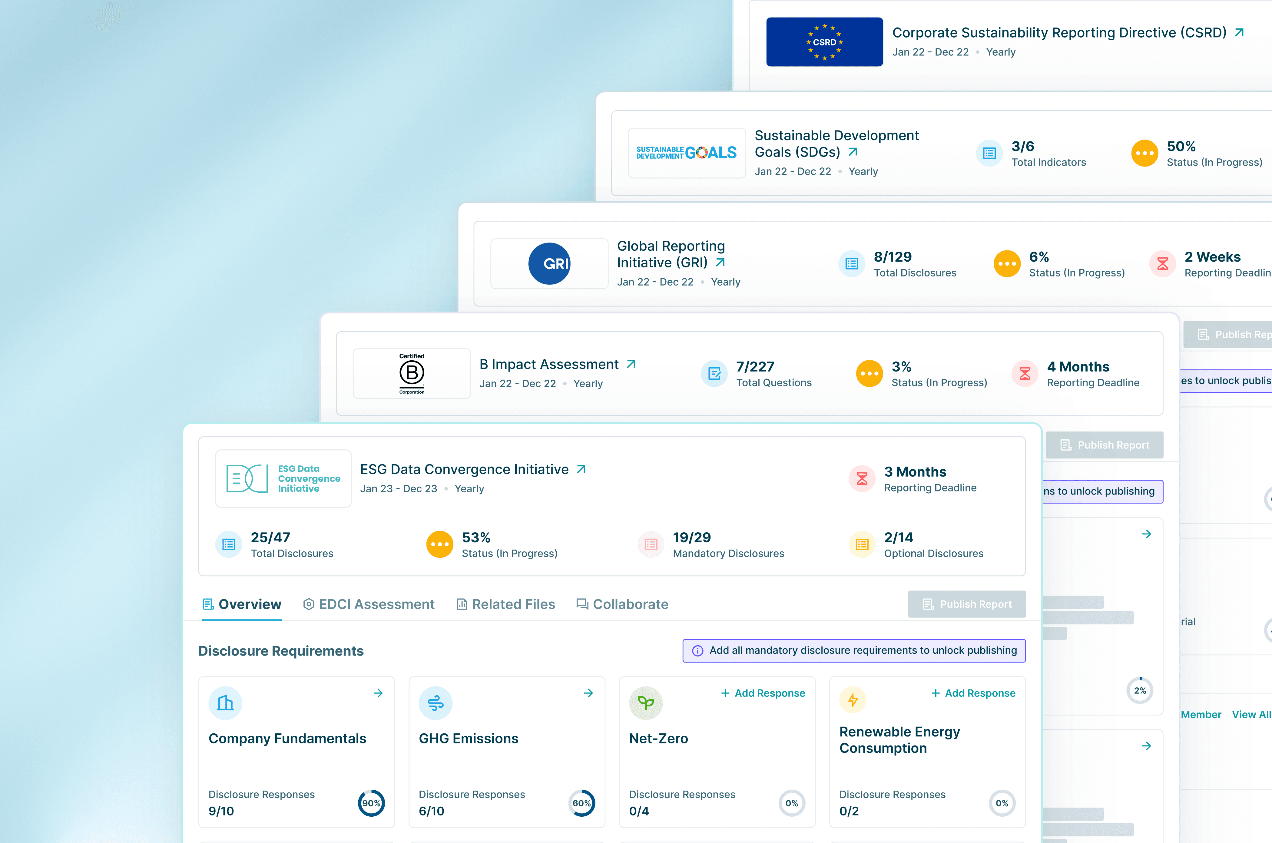 Reimag.in reporting coverage dashboards