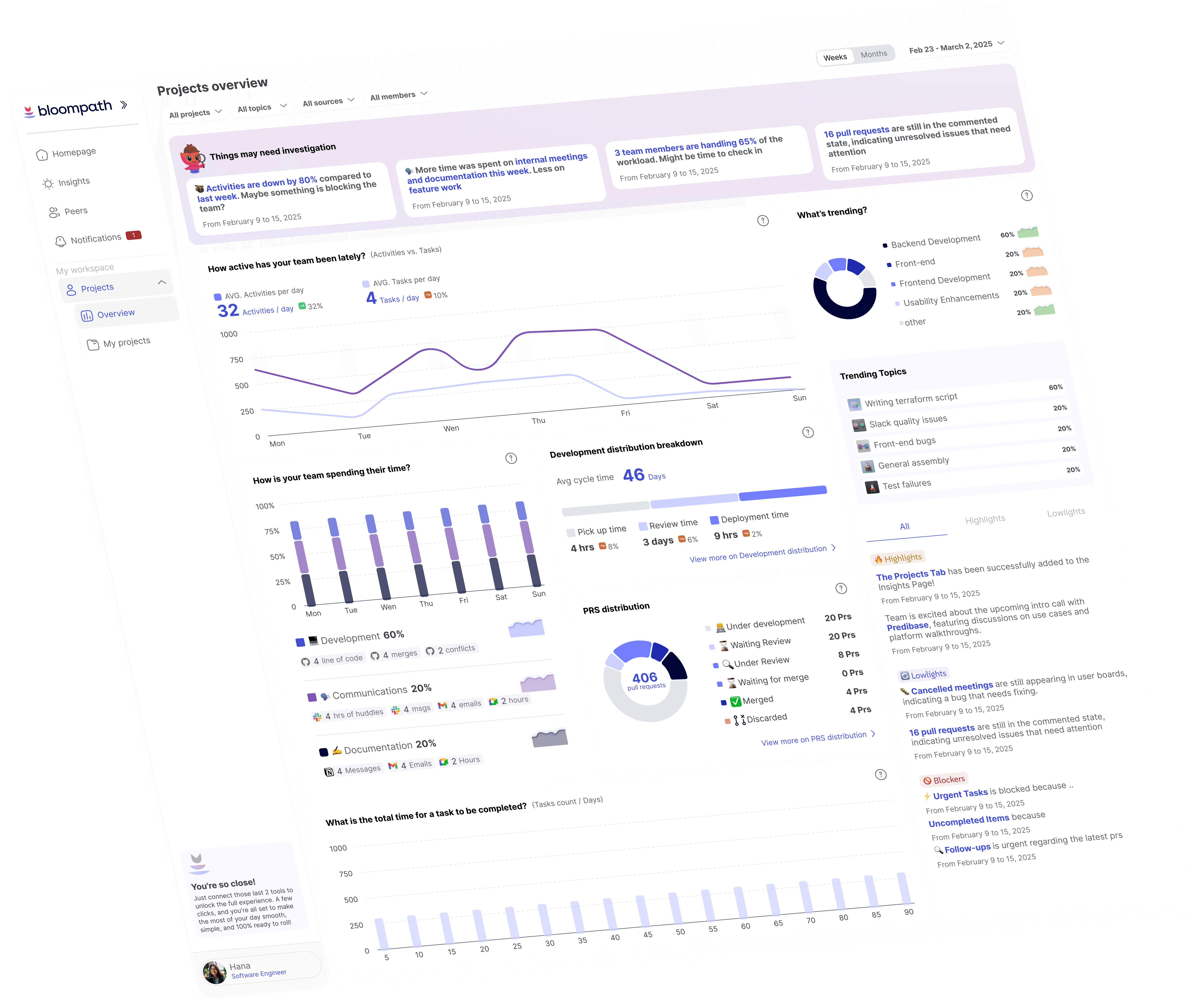 Bloompath projects overview page