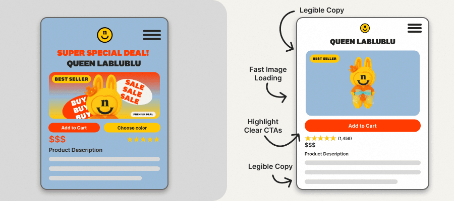 Side-by-side mobile product pages showing a loud promotional design versus a clean layout with clear CTA and readable copy.