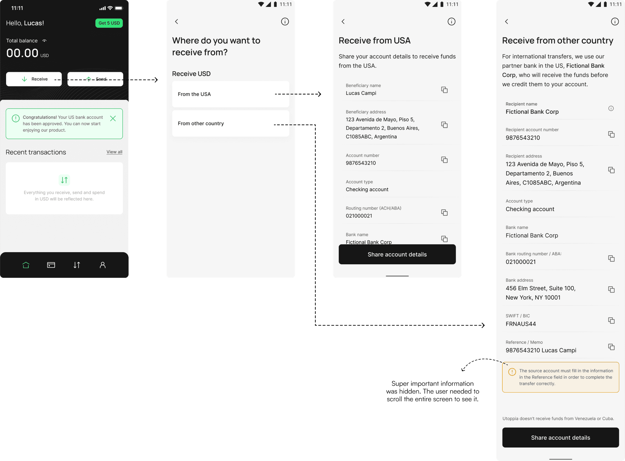 Screens showcasing the flow before the redesign, highlighting the problems and issues present in the design.