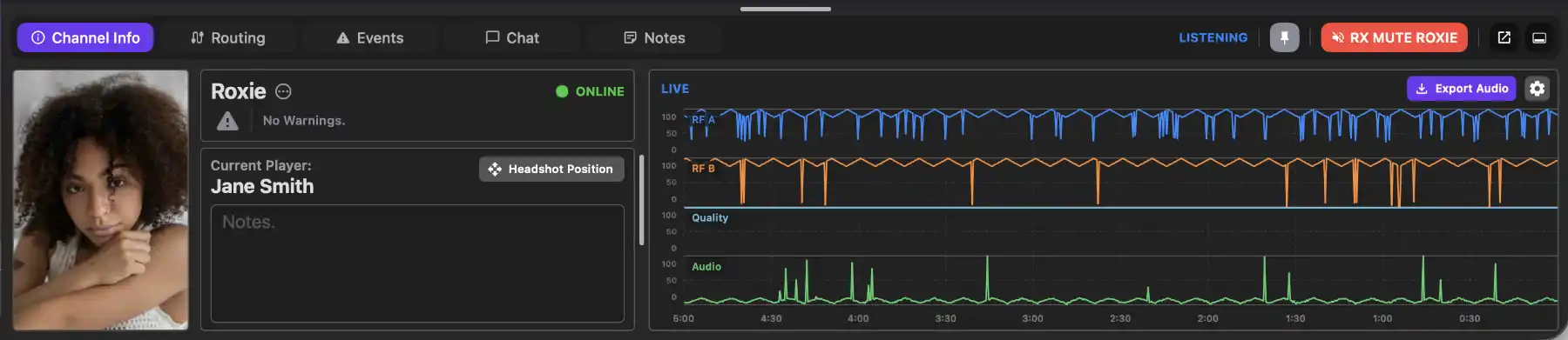 Channel info view in inspector, showing history chart