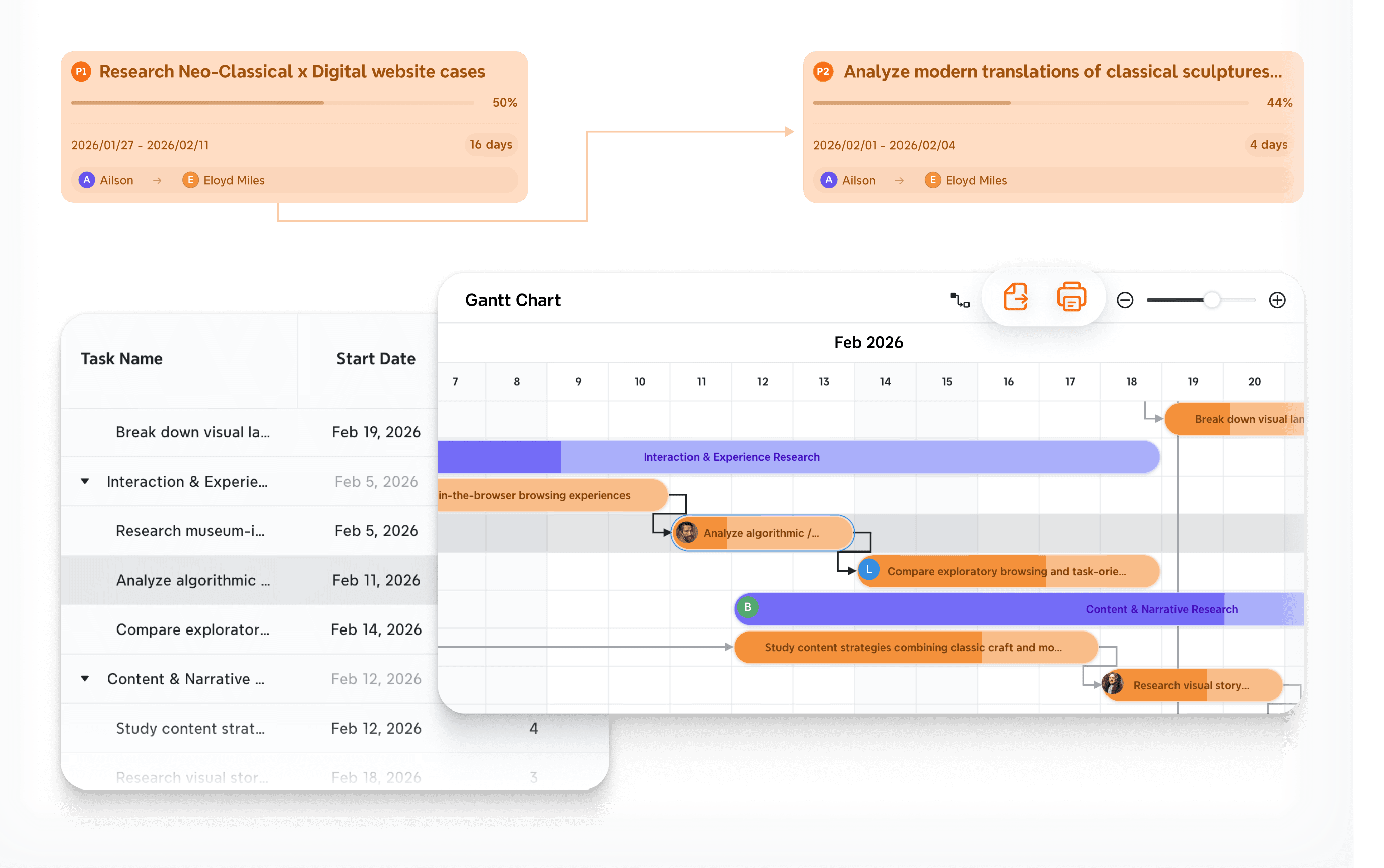 Xmind Gantt chart visualizing project tasks, timelines, and dependencies for streamlined project planning.