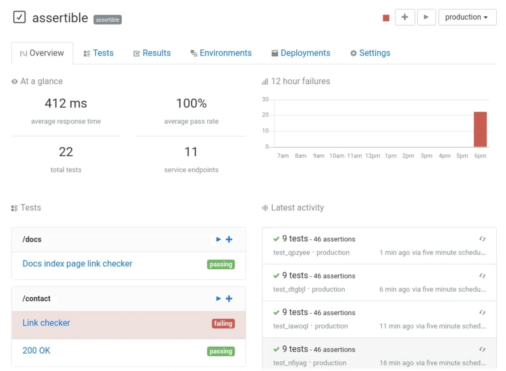Assertible Dashboard