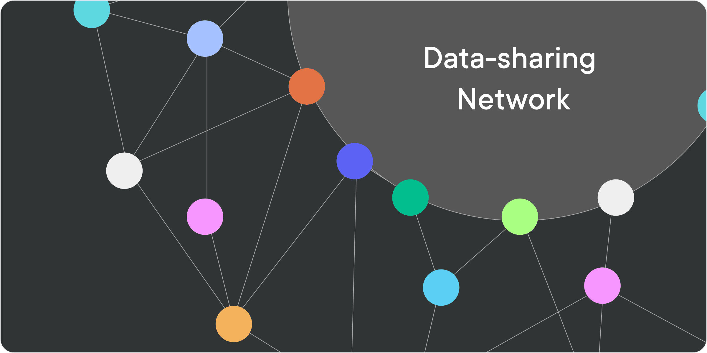 Data sharing for fraud prevention