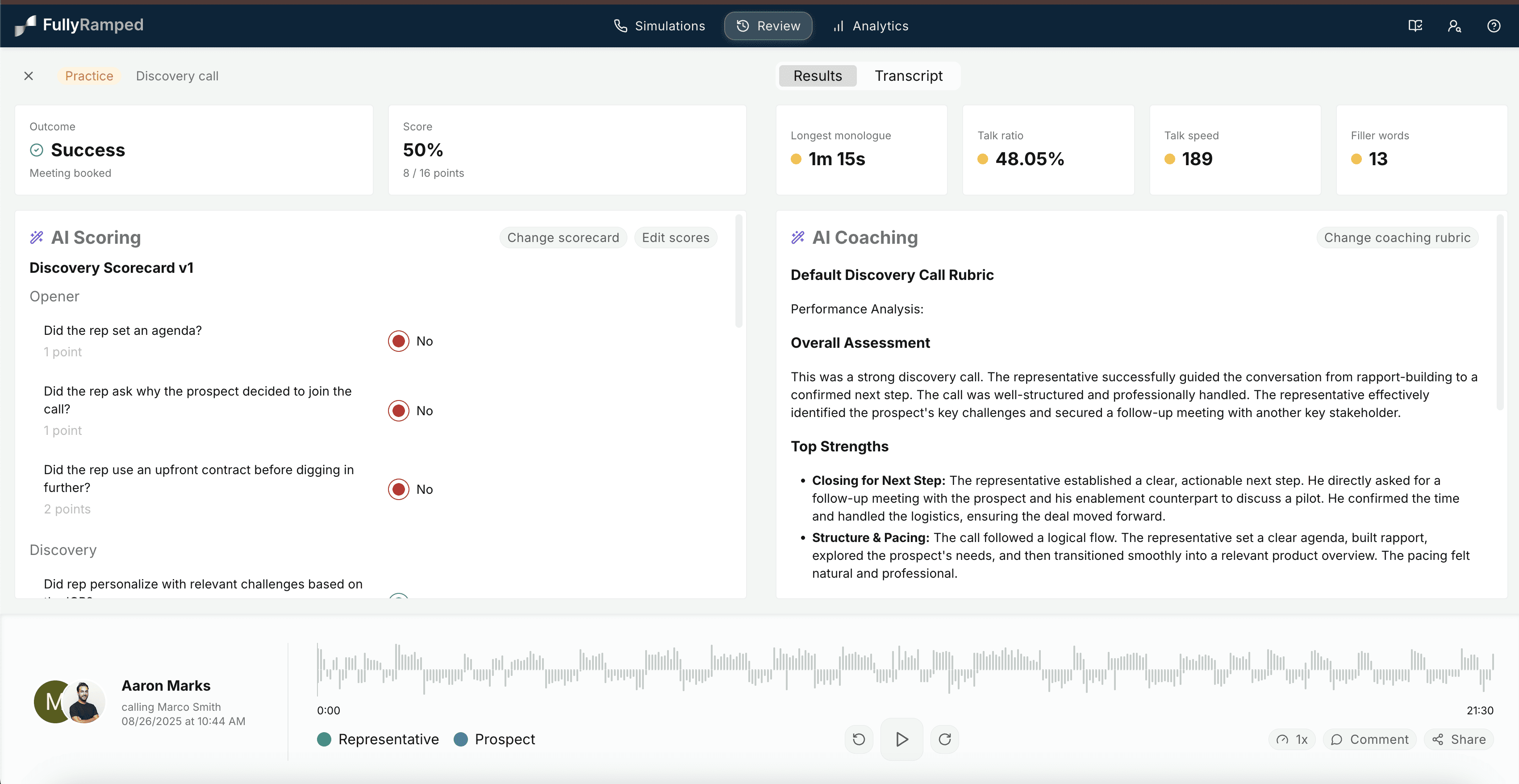 FullyRamped Call Review and Scorecard