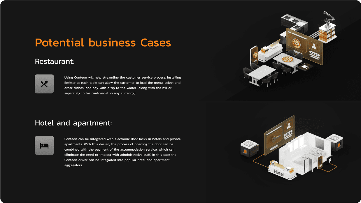 Extracted currency modules