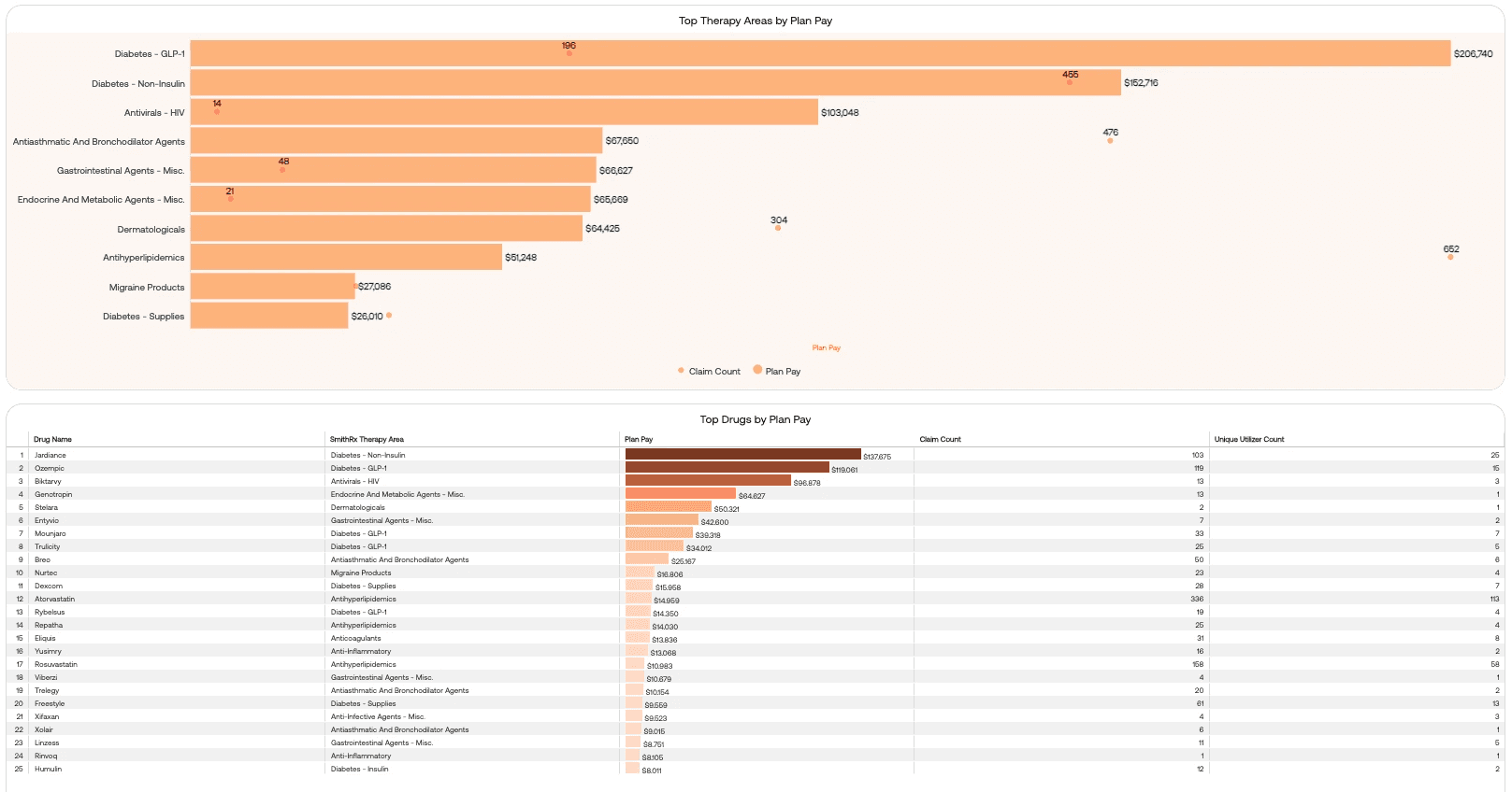 Aspect ratio controlled image