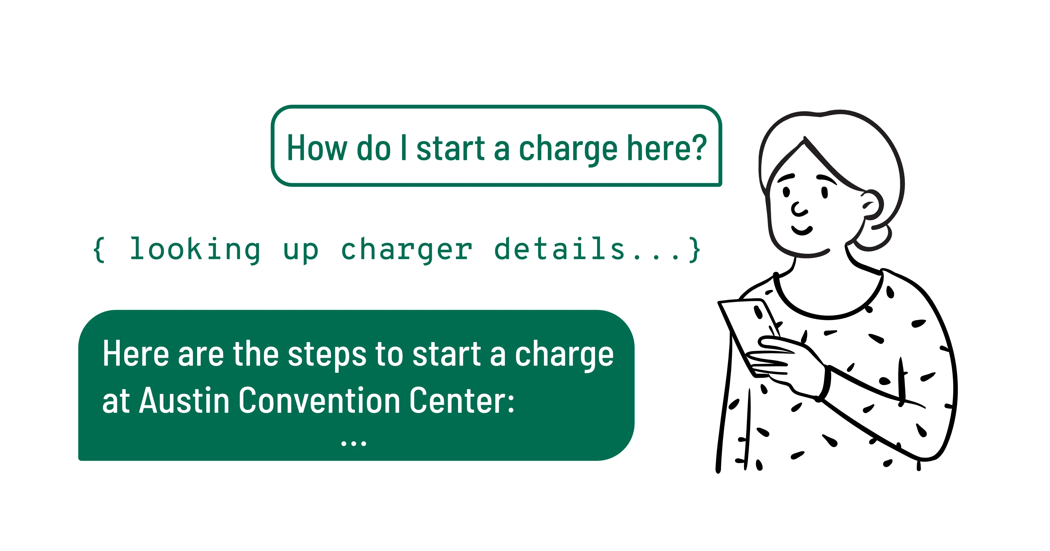 A chat conversation guiding a driver through starting a charge
