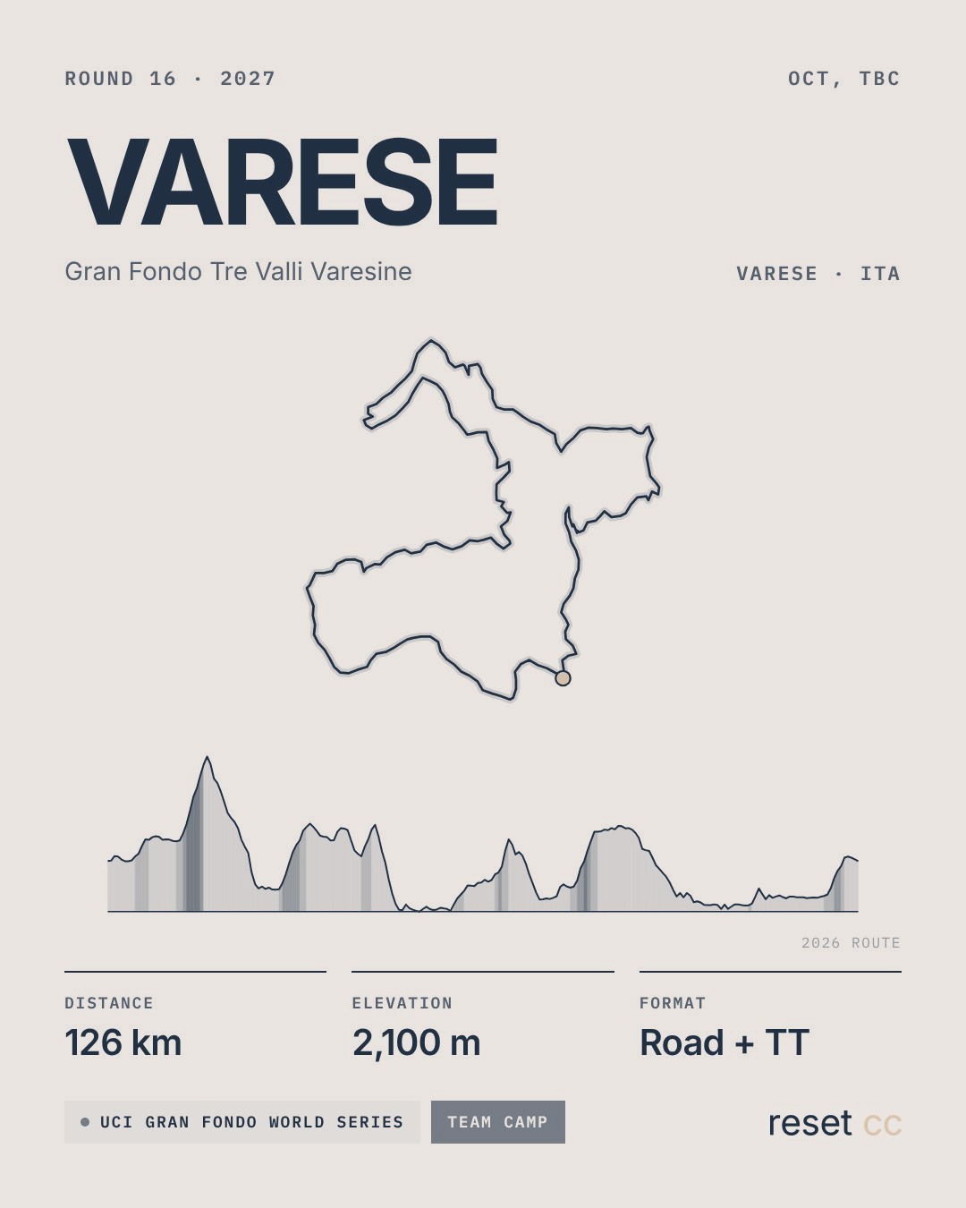 Tre Valli Varesine Race Camp 2027 image 2