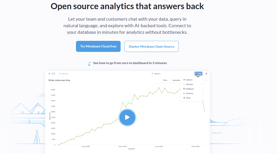 tableau alternative, metabase vs tabelau
