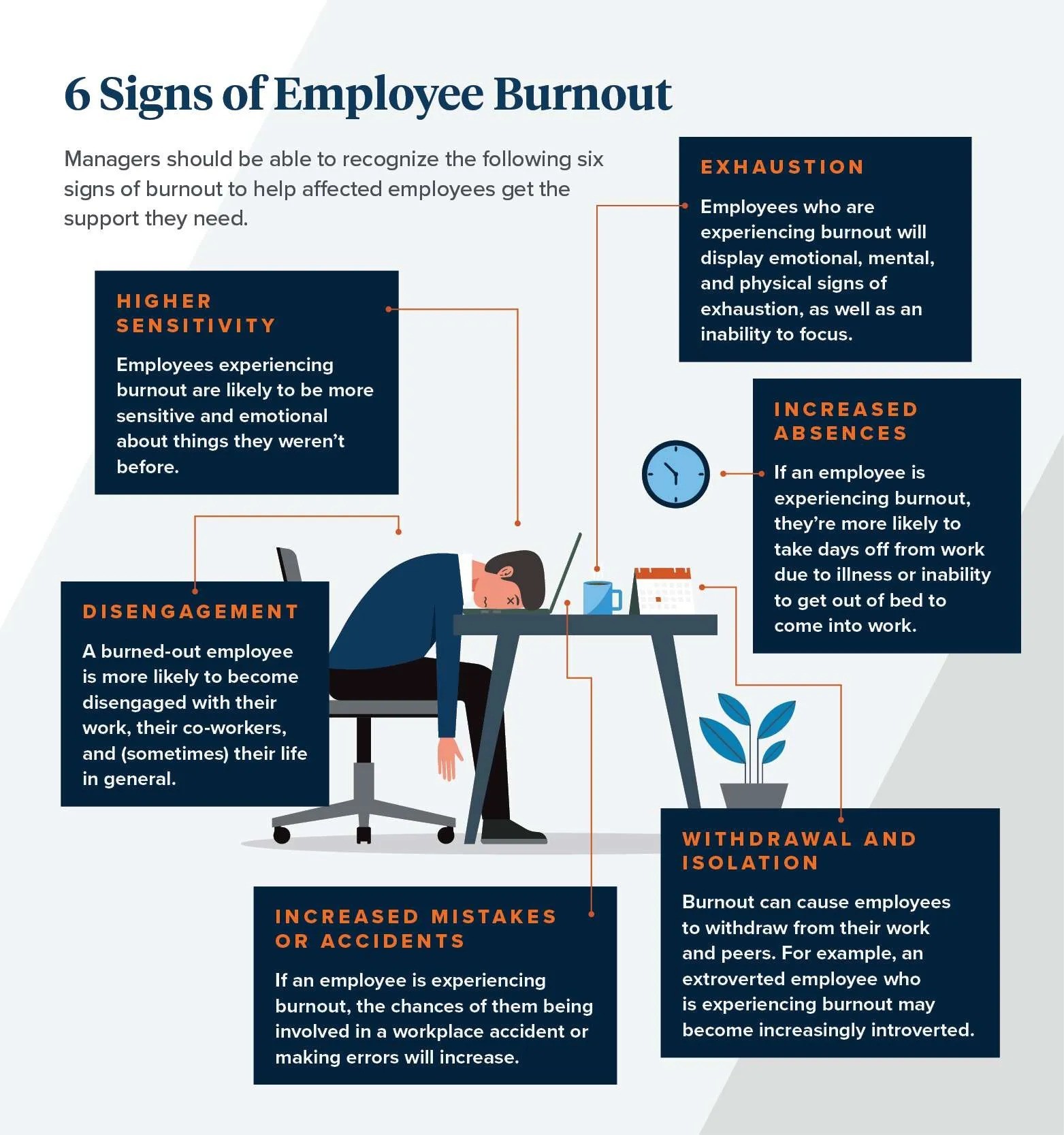 GRAPHIC_EmployeeBurnout_2.jpg-ezgif.com-webp-to-jpg-converter.jpg