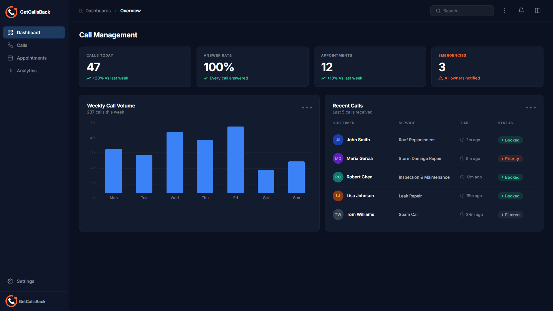 Saas Dashboard