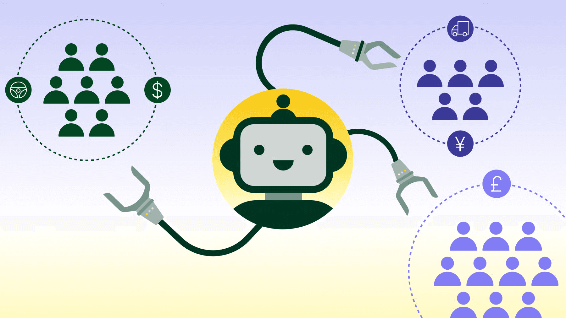 What is Sales Automation