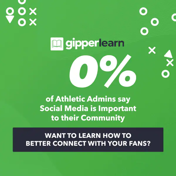 AD Creatives work sample
