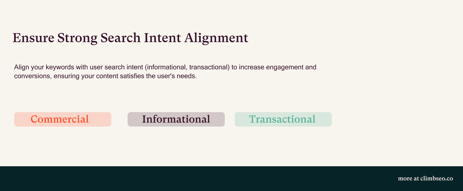 Search Intent Alignment