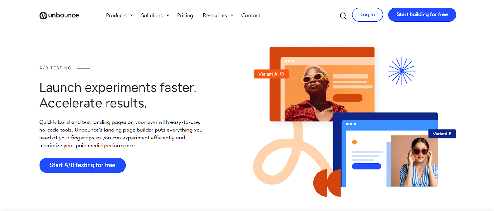 Unbounce