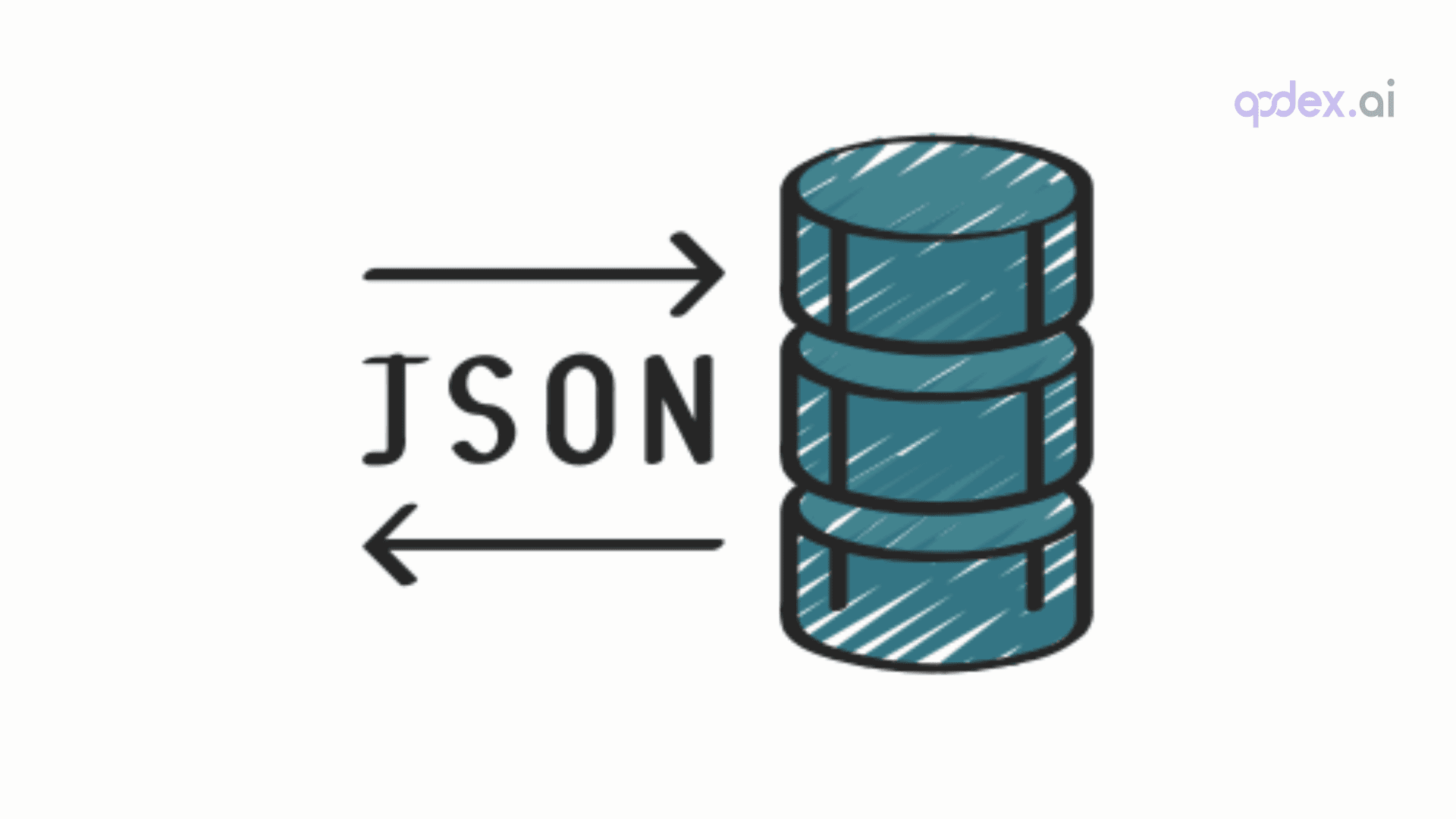 JSON (JavaScript Object Notation)