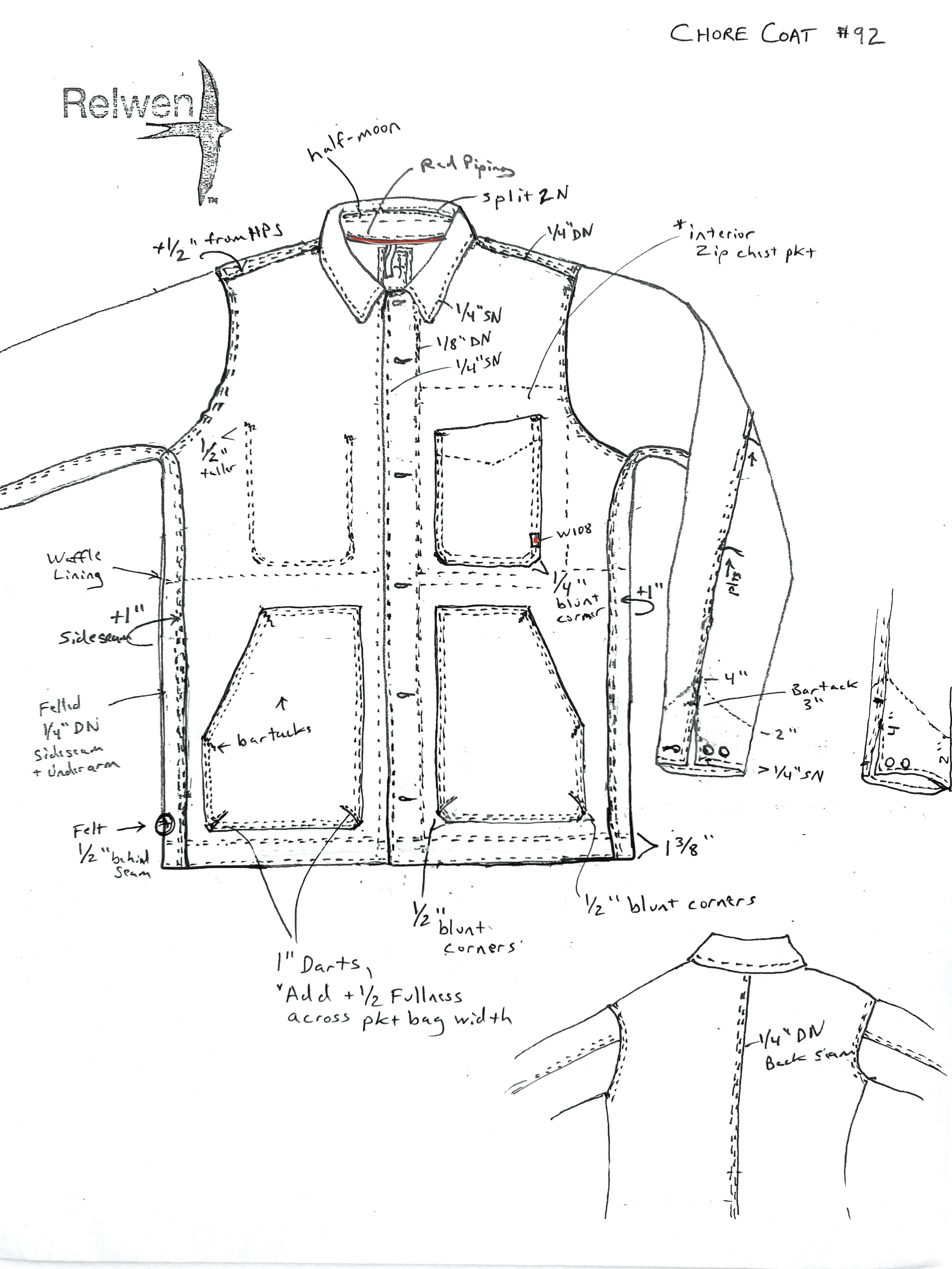 An early sketch Relwen's 92th revision of the Chore Coat