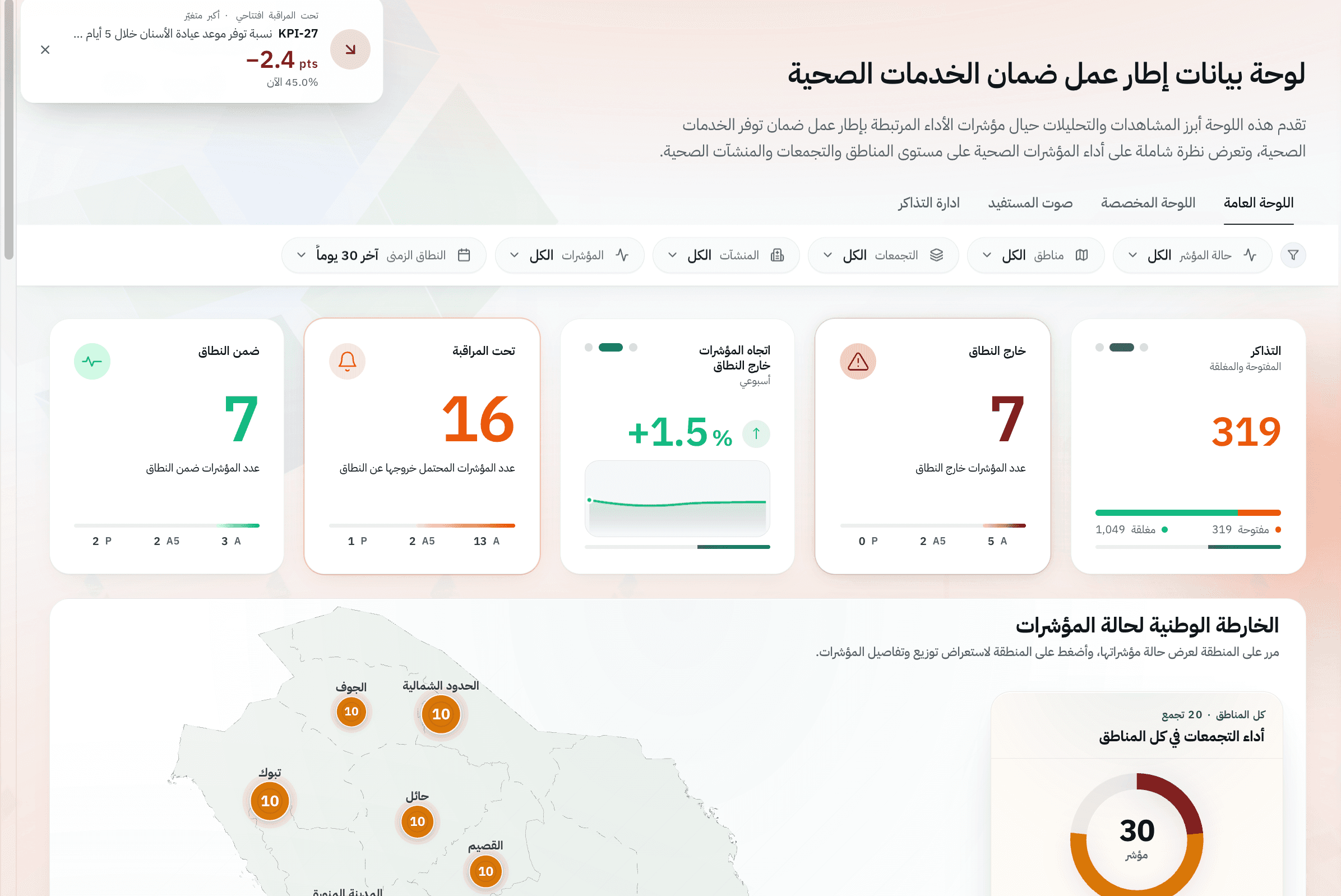 منصة المتابعة الوطنية