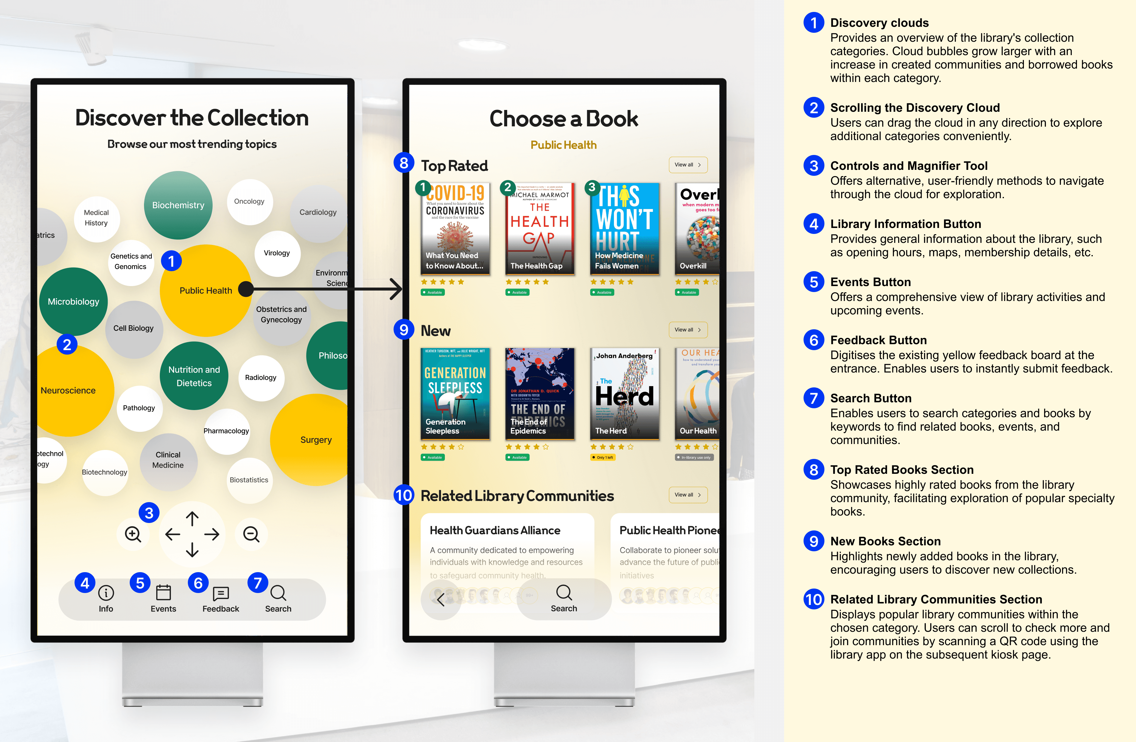 Kiosk Prototype - Screens 1 and 2