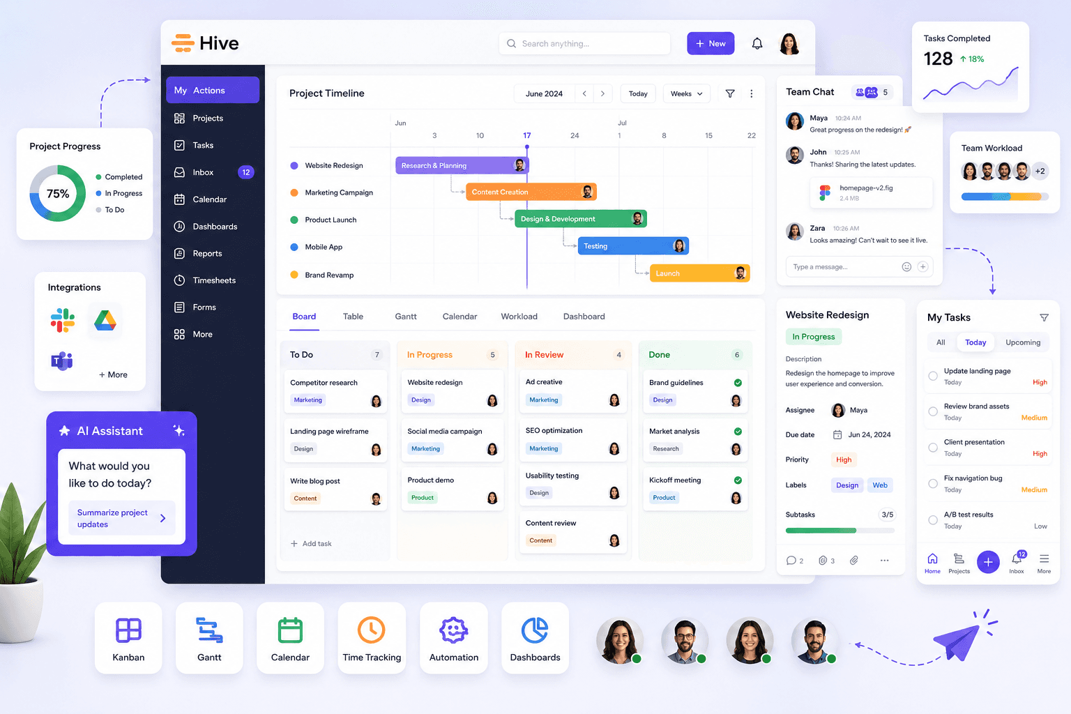 Modern project management software dashboard featuring Gantt charts, kanban boards, task tracking, team chat, workflow automation, analytics widgets, and AI productivity tools in a collaborative workspace
