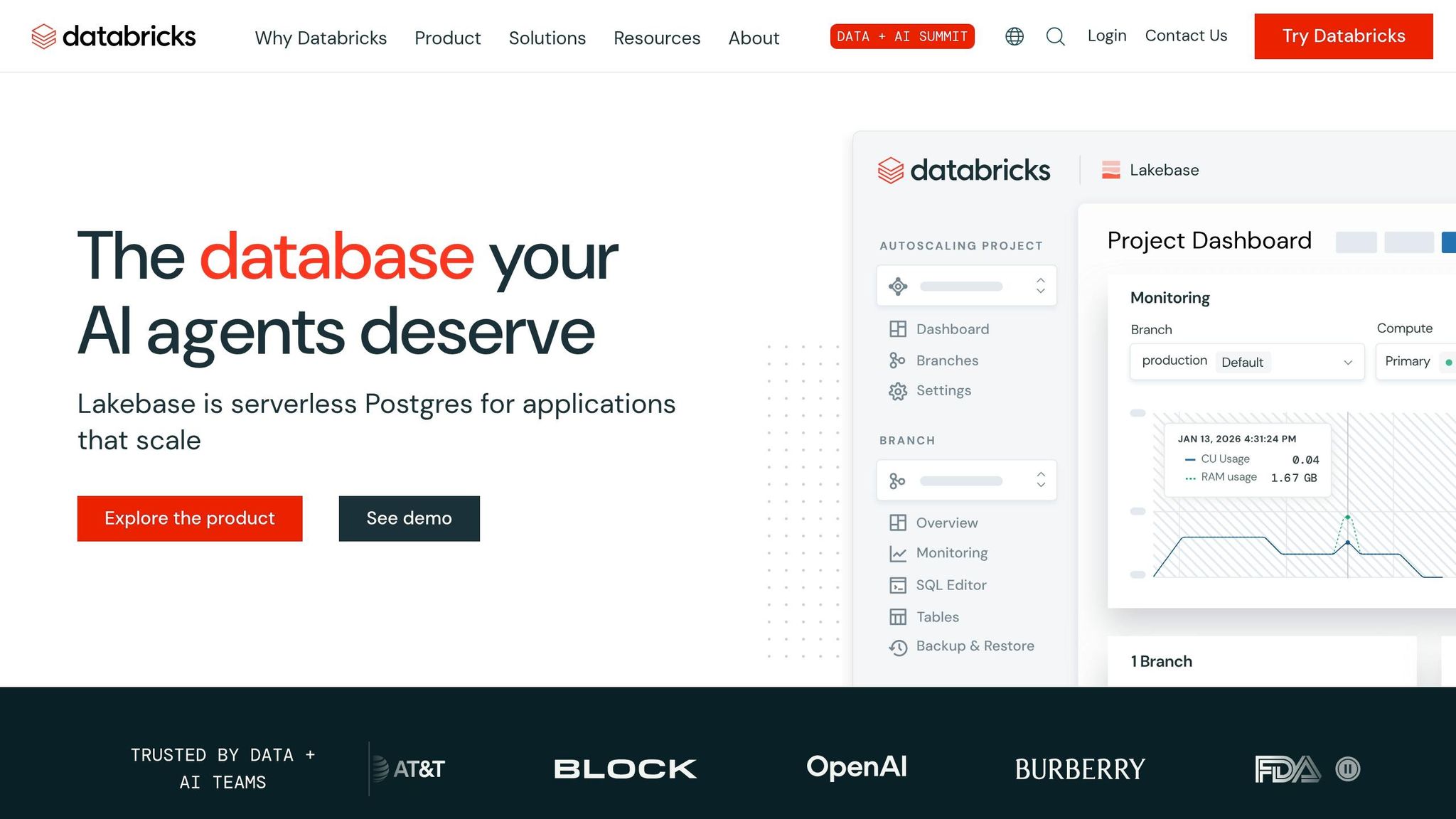 Databricks